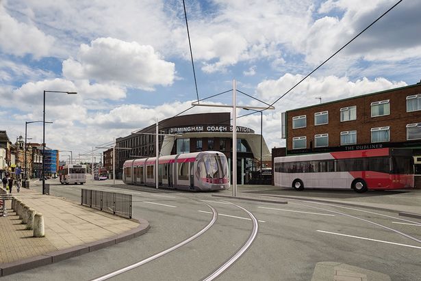 Digbeth