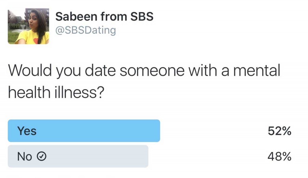 since-being-single-sbs-british-asian-dating-blog-poll-mental-health-asian-today-image1