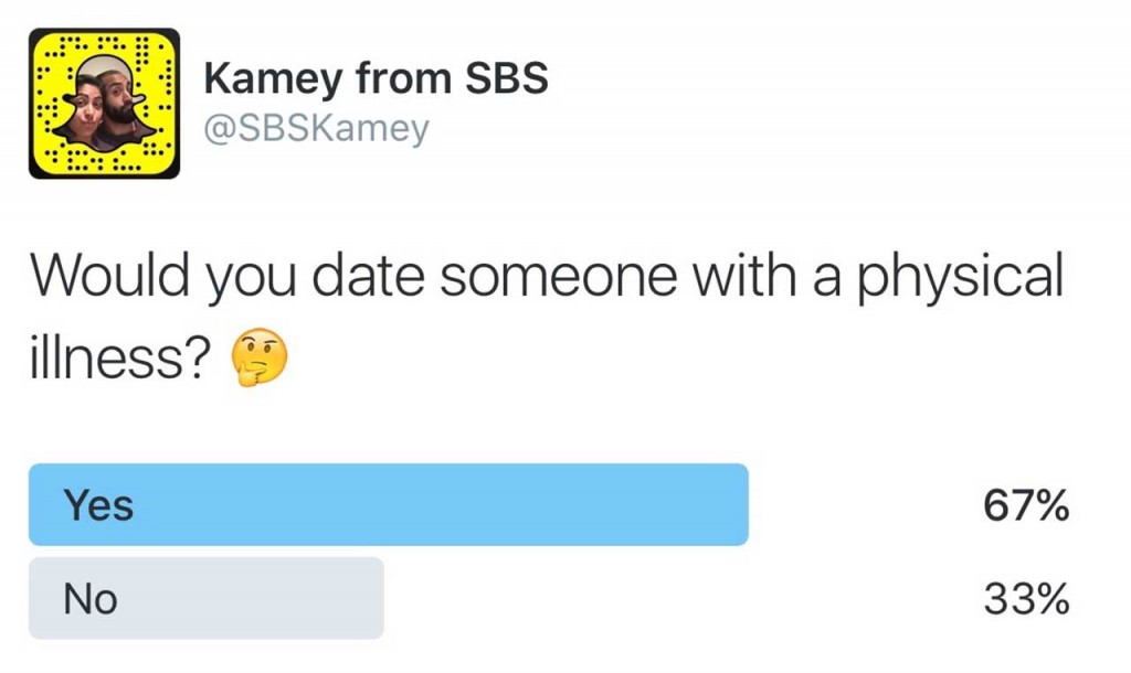 since-being-single-sbs-british-asian-dating-blog-poll-mental-health-asian-today-image2