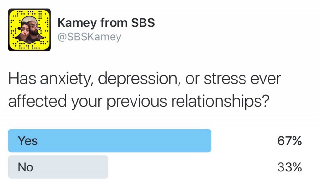 since-being-single-sbs-british-asian-dating-blog-poll-mental-health-asian-today-image3