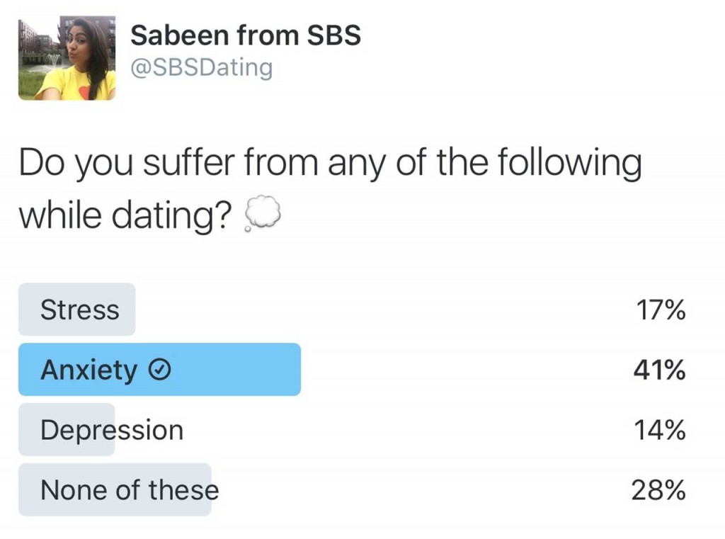 since-being-single-sbs-british-asian-dating-blog-poll-mental-health-asian-today-image4